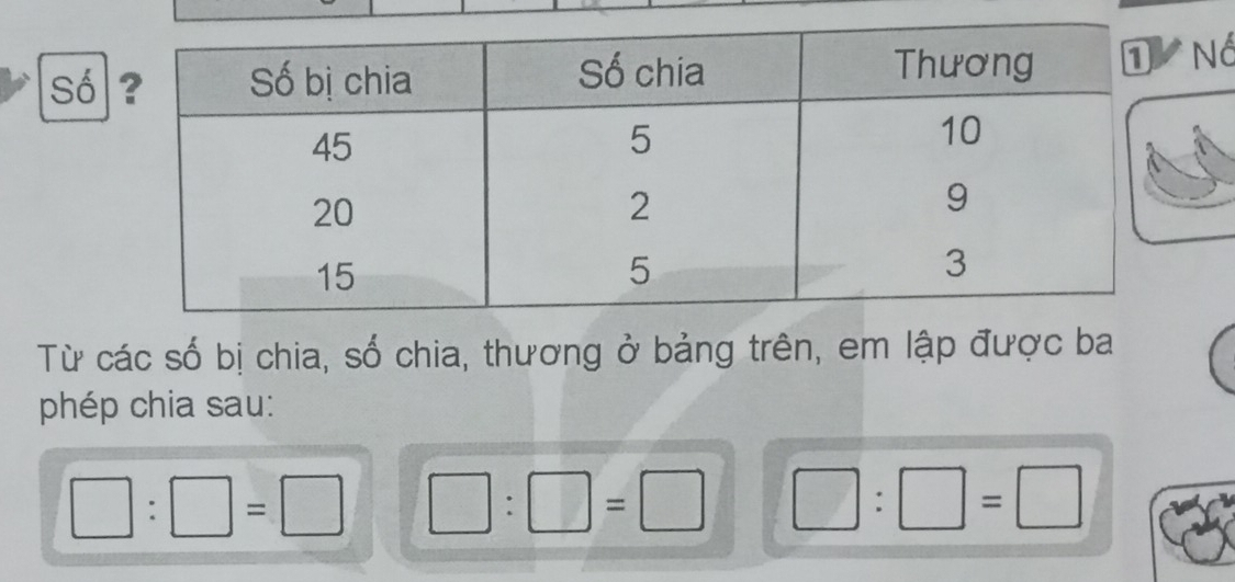 Só* Nổ 
Từ các số bị chia, số chia, thương ở bảng trên, em lập được ba 
phép chia sau:
□ :□ =□ □ :□ =□ □ :□ =□