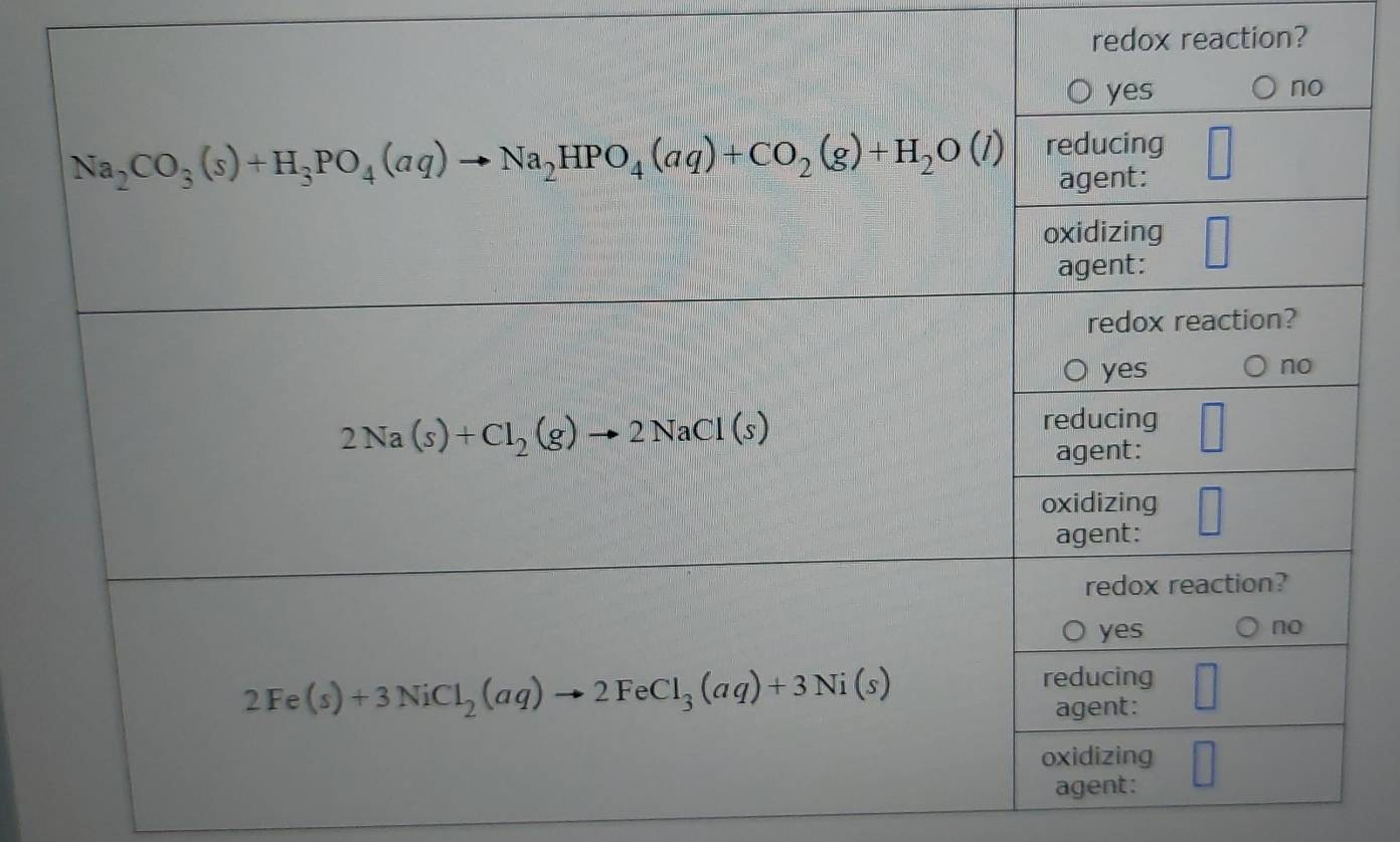 redox reaction?