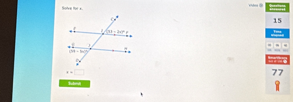 Solve for x. Video ⑤ answered Questions
15
Time
elapsed
00 06 40
8 sc
Smarl Score
out of 100 Ö
x=□
77
Submit