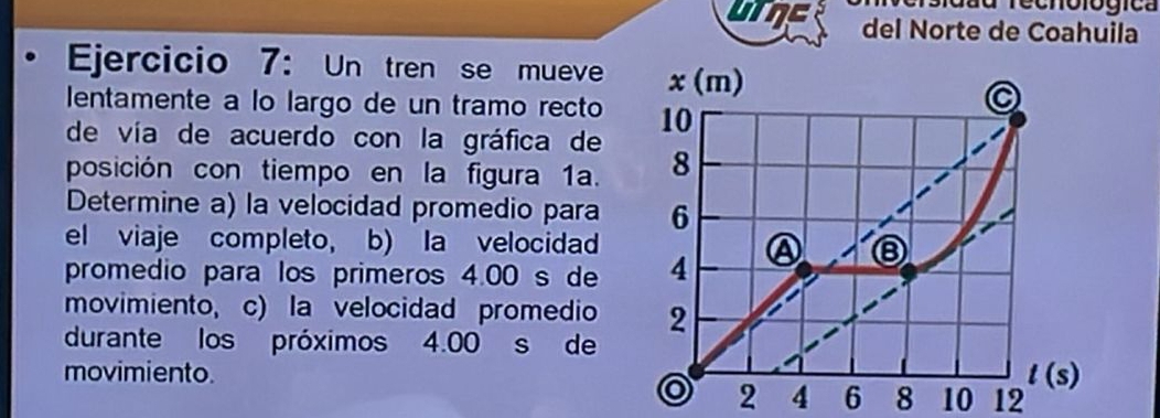 du recnológica
uie del Norte de Coahuila
Ejercicio 7: Un tren se mueve 
lentamente a lo largo de un tramo recto
de vía de acuerdo con la gráfica de
posición con tiempo en la figura 1a.
Determine a) la velocidad promedio para
el viaje completo, b) Ia velocidad
promedio para los primeros 4.00 s de
movimiento, c) la velocidad promedio
durante los próximos 4.00 s de
movimiento. 
2  6 8 10 12