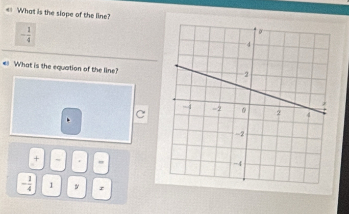 € What is the slope of the line?
- 1/4 
€ What is the equation of the line? 
+ 
=
- 1/4  1 y z