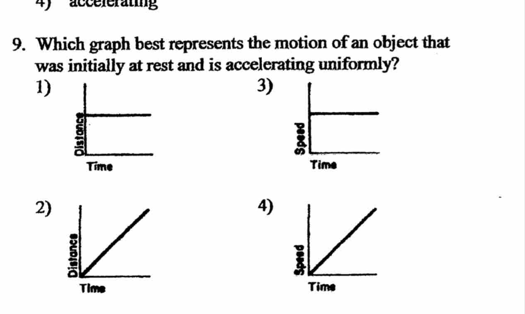 accelerating 
9. Which graph best represents the motion of an object that 
was initially at rest and is accelerating uniformly? 
1) 
3) 
Time Time 
2) 
4) 
Time Time