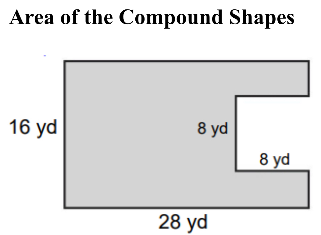 Area of the Compound Shapes