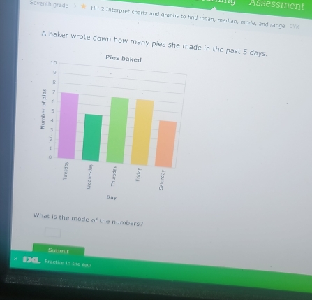 Assessment 
Seventh grade HH.2 Interpret charts and graphs to find mean, median, mode, and range CYK 
A baker wrote down how many pies she made in the past 5 days. 
What is the mode of the numbers? 
Submit 
Practice in the app