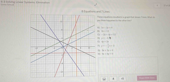 6-3 Solving Linear Systems: Elimination < 
Emma Torczik 17 of 1.8 
8 Equations and  7 Lines 
hese equations resulted in a graph that shows 7 lines. What do 
ou think happened to the other line? 
) 5x-2y=8
) 2x=12
) -2x+4y=12
) y=-3
E) 4y=2x
F) y=- 1/2 x+2
G) 3x+2y=0
H) 9x+6y=0
sqrt(± ) Share With Class