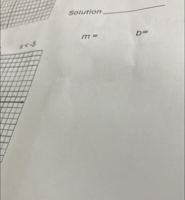 Solution 
_
b=
m=
x