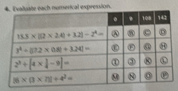 uate each numerical expression.