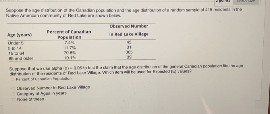 Suppose the age distribution of the Canadian population and the age distribution of a random sample of 418 residents in the
Native American community of Red Lake are shown below.
Suppose that we use alpha (alpha )=0.05 to test the claim that the age distribution of the general Canadian population fits the age
distribution of the residents of Red Lake Village. Which item will be used for Expected (E) values?
Percent of Canadian Population
Observed Number in Red Lake Village
Category of Ages in years
None of these