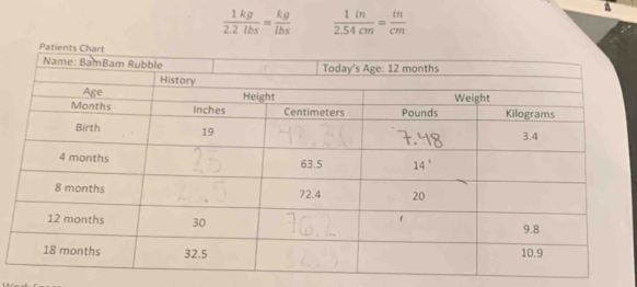  1kg/2.2lbs = kg/lbs   1in/2.54cm = in/cm 
a