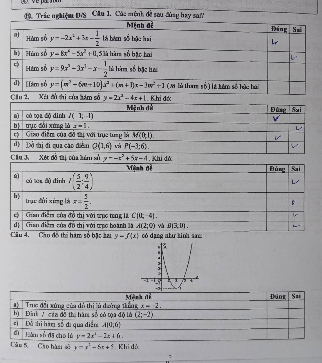 ②). Ve parabor.
S Câu 1. Các mệnh đề sau đún
Câu 2. Xét đồ thị của hàm số y=2x^2+4x+1. Khi đó:
y=f(x) u: