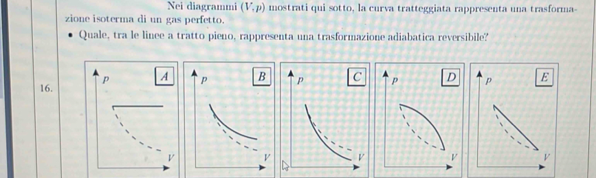 Nei diagrammi (V,p) mostrati qui sotto, la curva tratteggiata rappresenta una trasforma- 
zione isoterma di un gas perfetto. 
Quale, tra le linee a tratto pieno, rappresenta una trasformazione adiabatica reversibile? 
16.