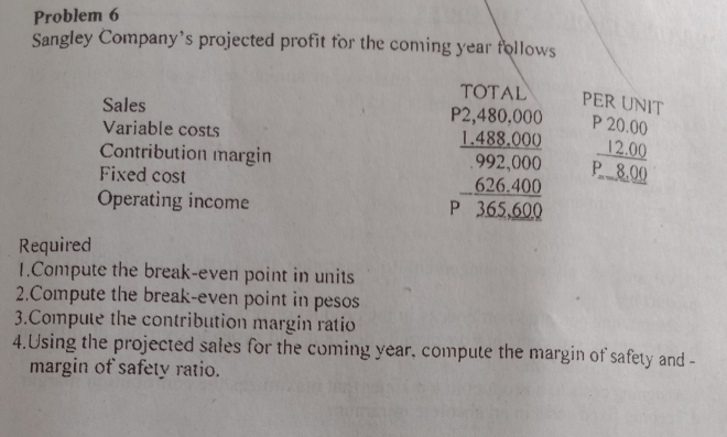 Problem 6
Sangley Company's projected profit for the coming year follows
TOTAL PER UNIT
Sales
Variable costs
Contribution margin beginarrayr P2,480,0000  (1,488,000)/992,000  _ ^76,400 P365,600 beginarrayr P20.00 12.00 hline P8.00 Pendarray
Fixed cost
Operating income
Required
1.Compute the break-even point in units
2.Compute the break-even point in pesos
3.Compute the contribution margin ratio
4.Using the projected sales for the coming year, compute the margin of safety and -
margin of safety ratio.