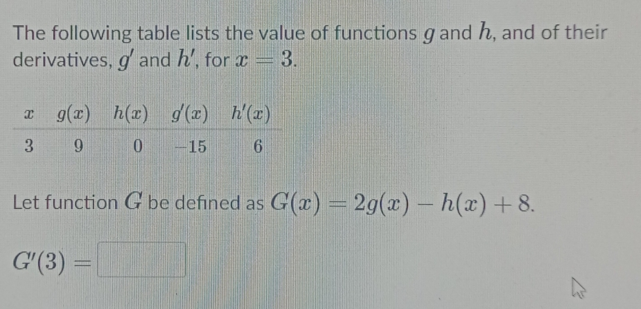 The following table lists the value of functions gand h, and of their
derivatives, g' and h' , for x=3.
Let function G be defined as G(x)=2g(x)-h(x)+8.
G'(3)=□