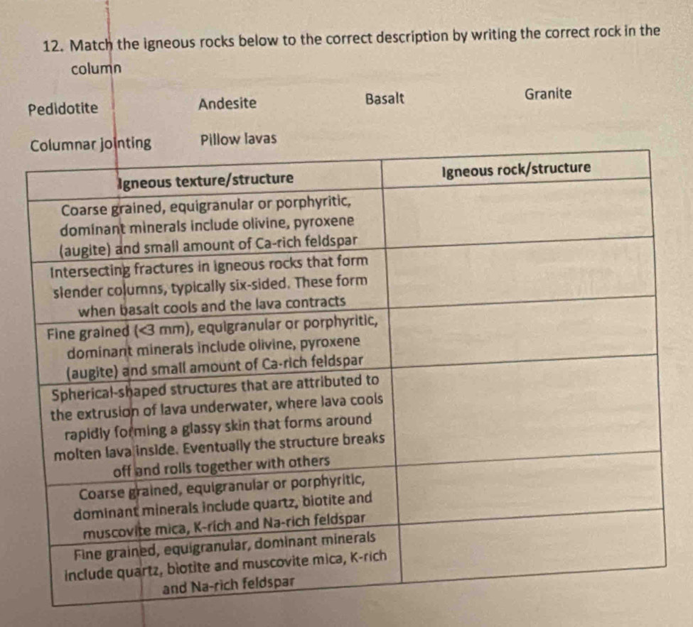 Match the igneous rocks below to the correct description by writing the correct rock in the
column
Pedidotite Andesite Basalt Granite