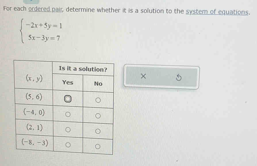 For each ordered pair, determine whether it is a solution to the system of equations.
beginarrayl -2x+5y=1 5x-3y=7endarray.
×