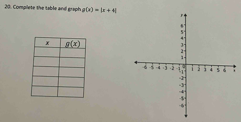 Complete the table and graph g(x)=|x+4|