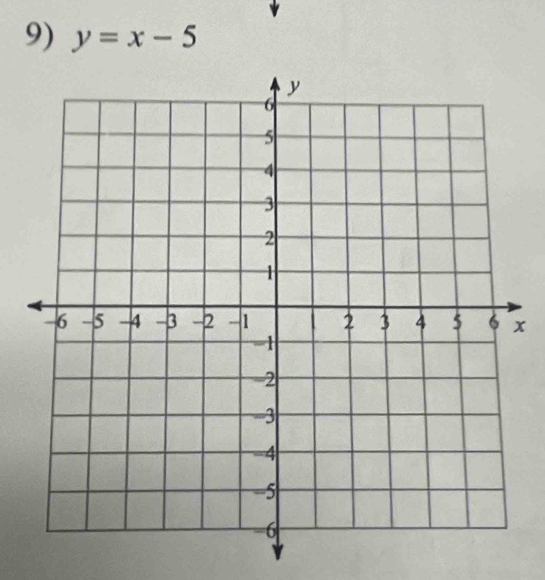 y=x-5
x