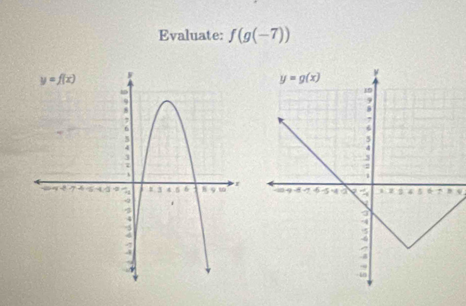 Evaluate: f(g(-7))