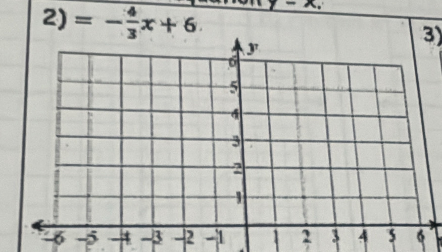 =- 4/3 x+6
3)