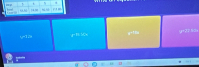 y=22x y=1850x y=18x y=x+c