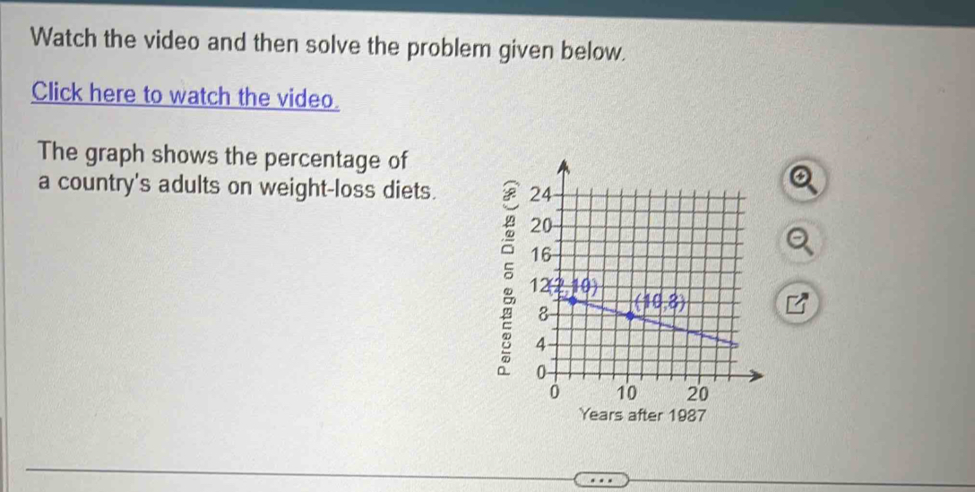 Watch the video and then solve the problem given below.
Click here to watch the video.
The graph shows the percentage of
a country's adults on weight-loss diets. 
Years after 1987