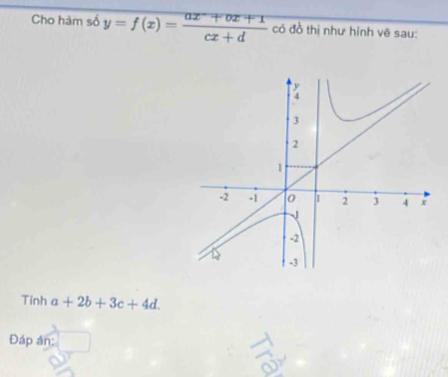 Cho hàm số y=f(x)= (ax+bx+1)/cx+d  có đồ thị như hình vẽ sau:
Tinh a+2b+3c+4d. 
Đáp án: