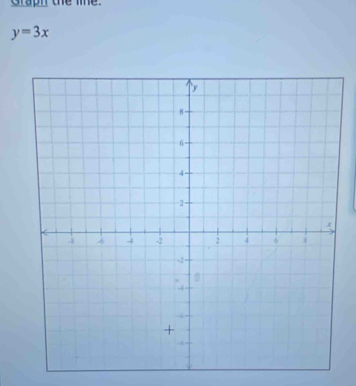 Graph the lie.
y=3x