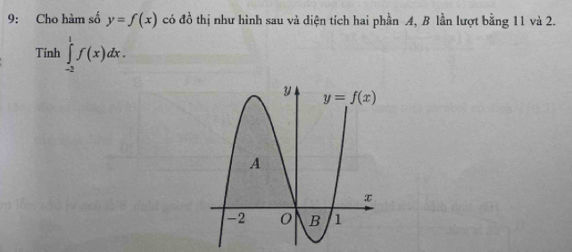 9: Cho hàm số y=f(x) có đồ thị như hình sau và diện tích hai phần A, B lần lượt bằng 11 và 2.
Tính ∈tlimits _(-2)^1f(x)dx.