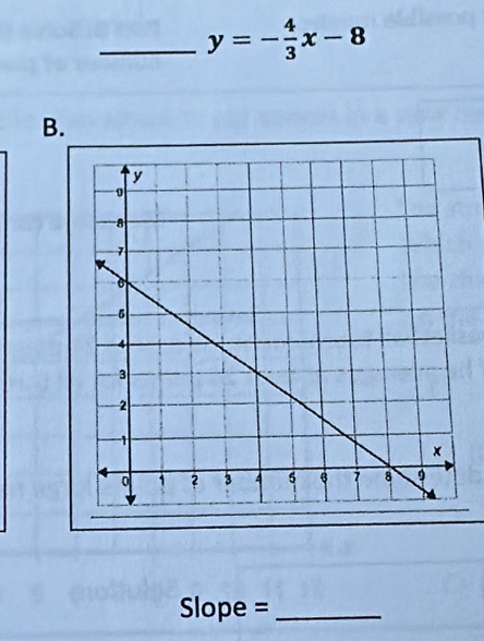 y=- 4/3 x-8
B. 
Slope =_