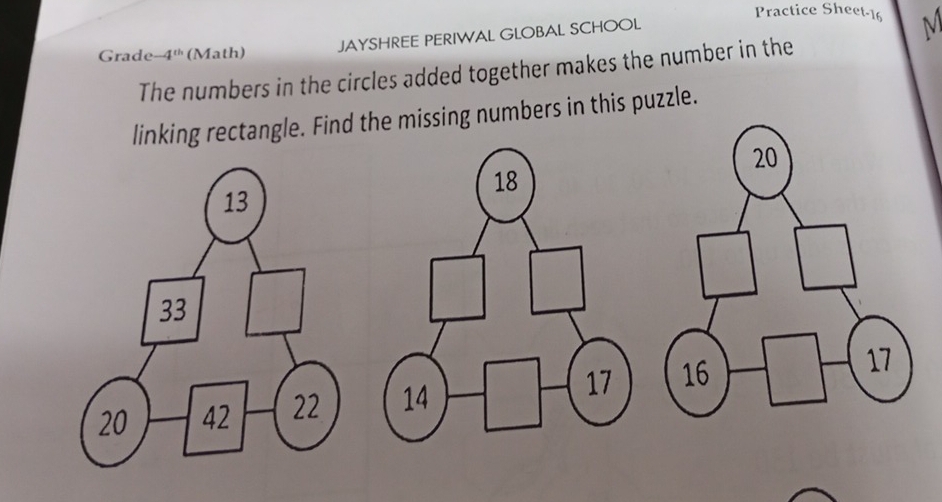 Practice Sheet-16 M 
Grade -4^(th) (Math) 
JAYSHREE PERIWAL GLOBAL SCHOOL 
The numbers in the circles added together makes the number in the 
linking rectangle. Find the missing numbers in this puzzle.