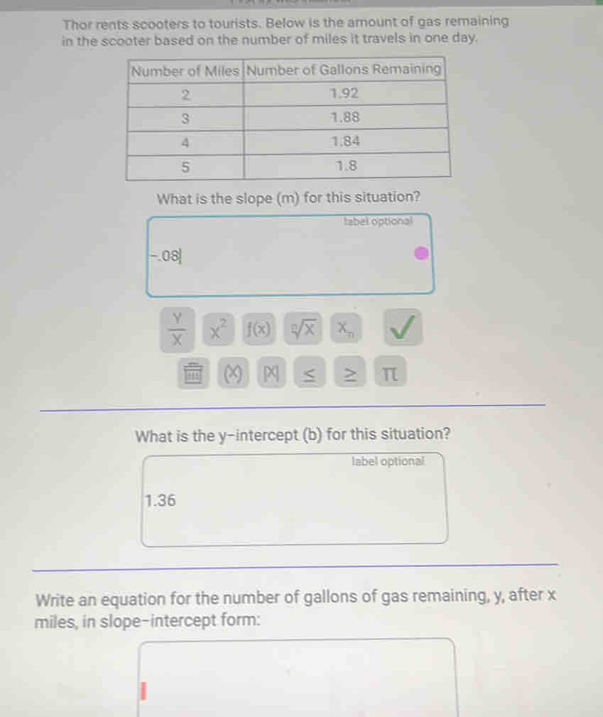 Thor rents scooters to tourists. Below is the amount of gas remaining 
in the scooter based on the number of miles it travels in one day. 
What is the slope (m) for this situation? 
tabel optional 
-08)
 Y/X  x^2 f(x) sqrt[n](x) X_n
(∞ x π
What is the y-intercept (b) for this situation? 
label optional
1.36
Write an equation for the number of gallons of gas remaining, y, after x
miles, in slope-intercept form: