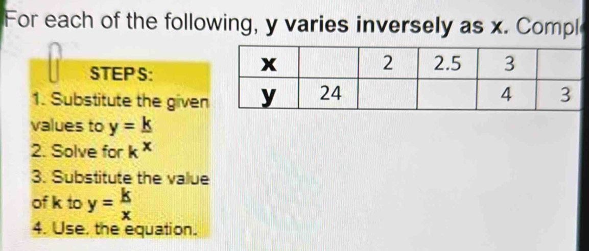 For each of the following, y varies inversely as x. Compl 
STEPS: 
1. Substitute the given 
values to y=_ k
2. Solve for k^x
3. Substitute the value 
of k to y= k/x 
4. Use, the equation.