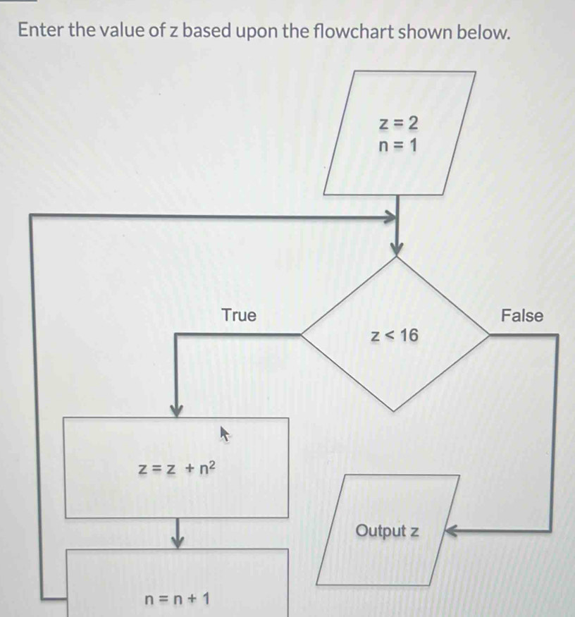 Enter the value of z based upon the flowchart shown below.