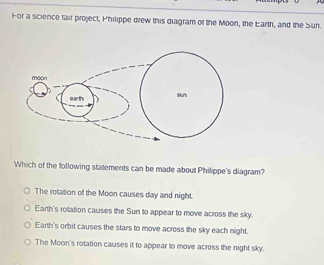 For a science fair project, Philippe drew this diagram of the Moon, the Earth, and the Sun.
Which of the following statements can be made about Philippe's diagram?
The rotation of the Moon causes day and night.
Earth's rotation causes the Sun to appear to move across the sky.
Earth's orbit causes the stars to move across the sky each night.
The Moon's rotation causes it to appear to move across the night sky.