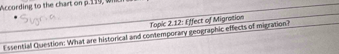 According to the chart on p.119, which 
Topic 2.12: Effect of Migration 
Essential Question: What are historical and contemporary geographic effects of migration?