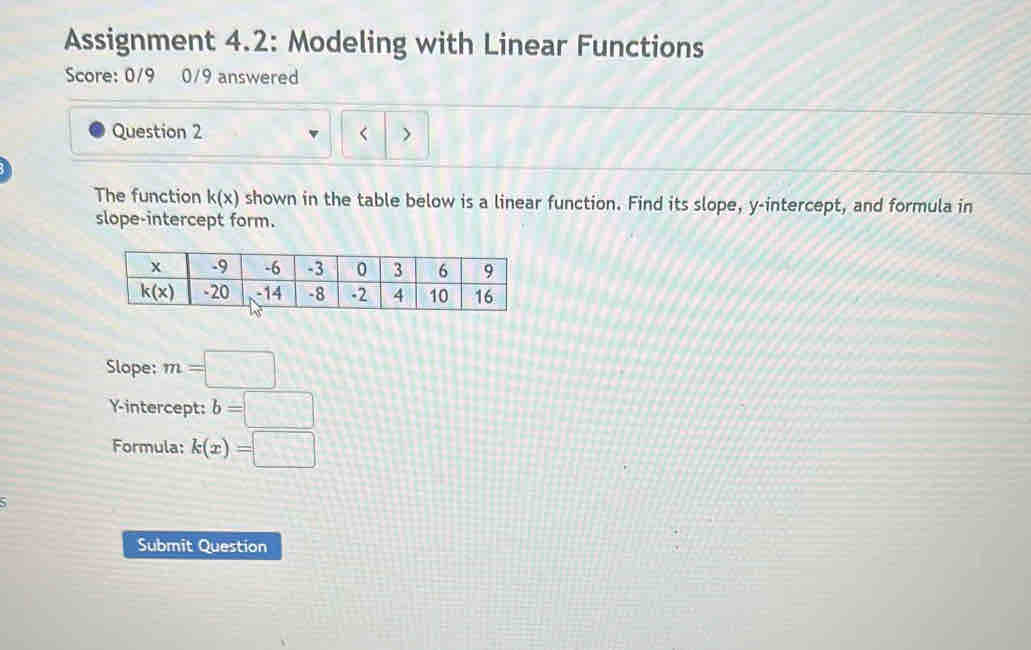 Assignment 4.2: Modeling with Linear Functions
Score: 0/9 0/9 answered
Question 2 < >
The function k(x) shown in the table below is a linear function. Find its slope, y-intercept, and formula in
slope-intercept form.
Slope: m=□
Y-intercept: b=□
Formula: k(x)=□
Submit Question