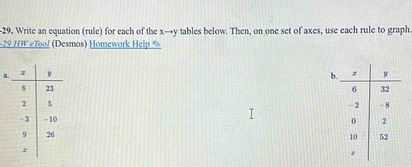 Write an equation (rule) for each of the xto y tables below. Then, on one set of axes, use each rule to graph. 
-29 HW eTool (Desmos) Homework Help 
a. 
b.