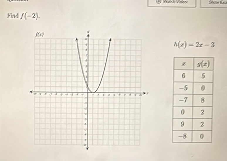 Watch Vídeo Sñew Exa
Find f(-2),
h(x)=2x-3