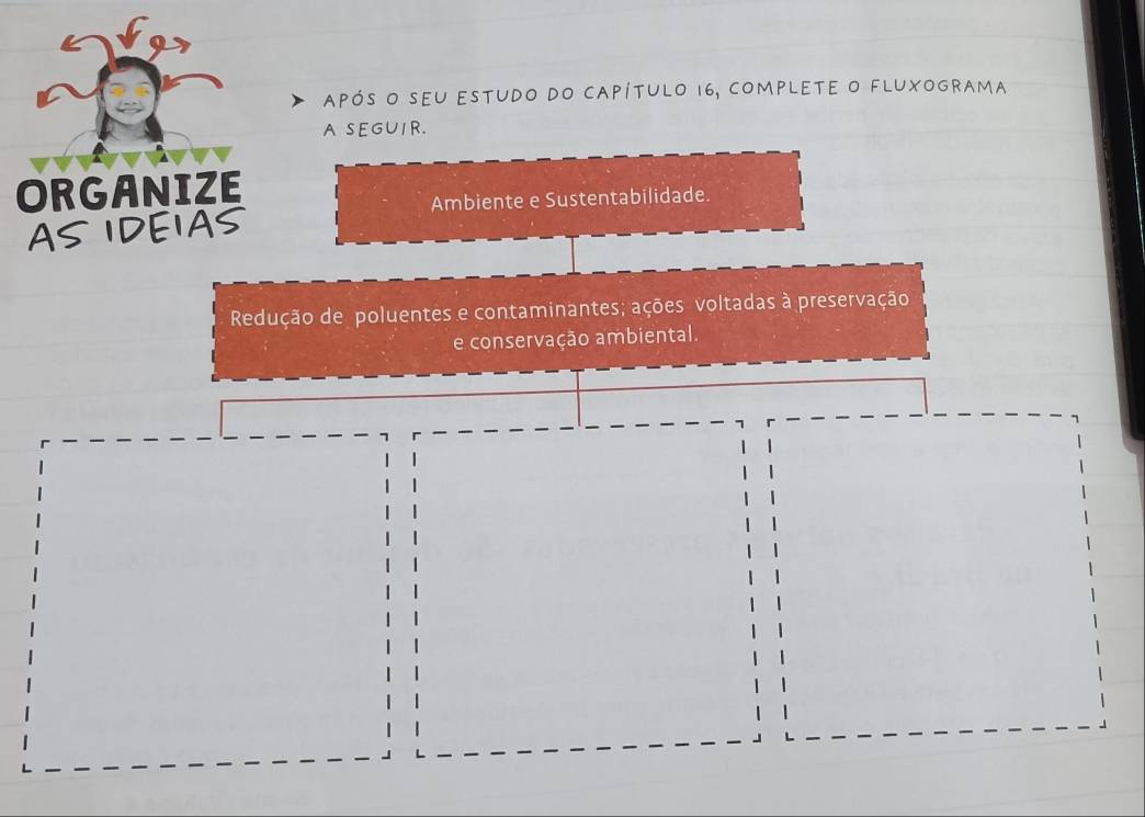 após o seu estudo do capítulo 16, complete o fluxograma 
A SEGUIR. 
Ambiente e Sustentabilidade. 
Redução de poluentes e contaminantes; ações voltadas à preservação 
e conservação ambiental.