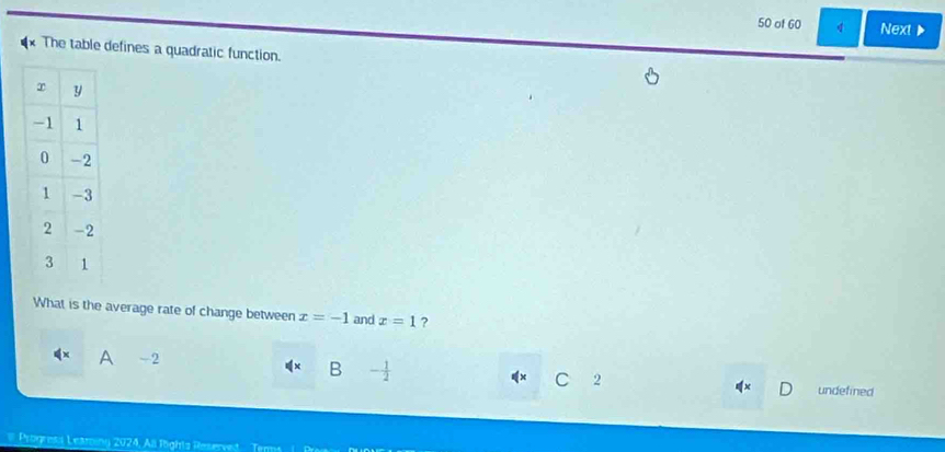 of 60 4 Next▶
* The table defines a quadratic function.
What is the average rate of change between x=-1 and x=1 ?
∉ x A -2 C 2
B - 1/2 
undefined
Progrefl Learing 2024, All Täghts Reseryed