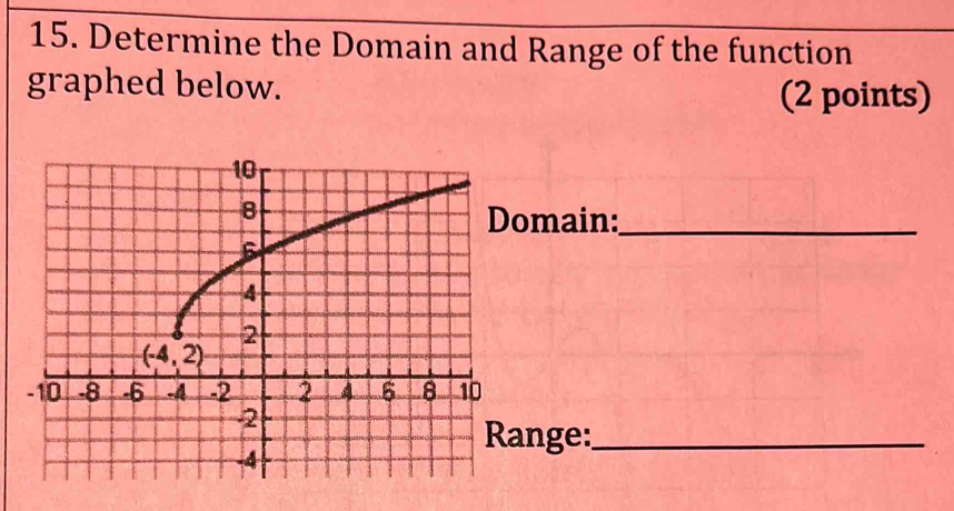 Determine the Domain and Range of the function
graphed below. (2 points)
omain:_
ange:_