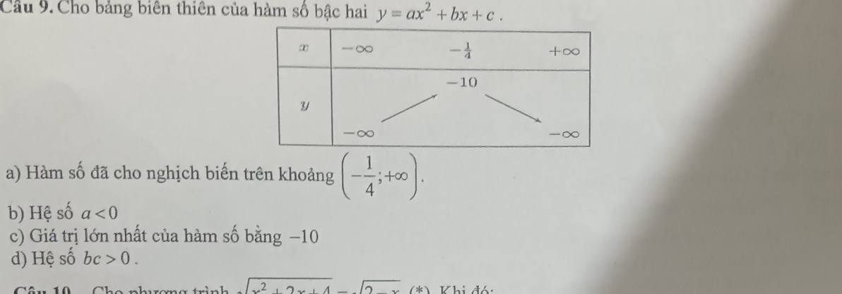 Cầu 9. Cho bảng biên thiên của hàm số bậc hai y=ax^2+bx+c.
a) Hàm số đã cho nghịch biến trên khoảng (- 1/4 ;+∈fty ).
b) Hệ số a<0</tex>
c) Giá trị lớn nhất của hàm số bằng −10
d) Hệ số bc>0.
sqrt(x^2+2x+4)-sqrt(2) (*) Khi đó: