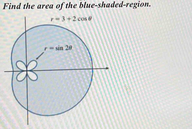 Find the area of the blue-shaded-region.