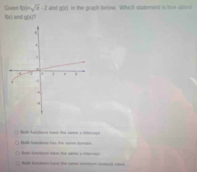 Given f(x)=sqrt(x)-2 and g(x) in the graph below. Which statement is true about
f(x) and g(x) ?
Both functions have the same x-intercept
Both functions has the same domain
Both functions have the same y-intercept.
Both functions have the same minimum (output) value.