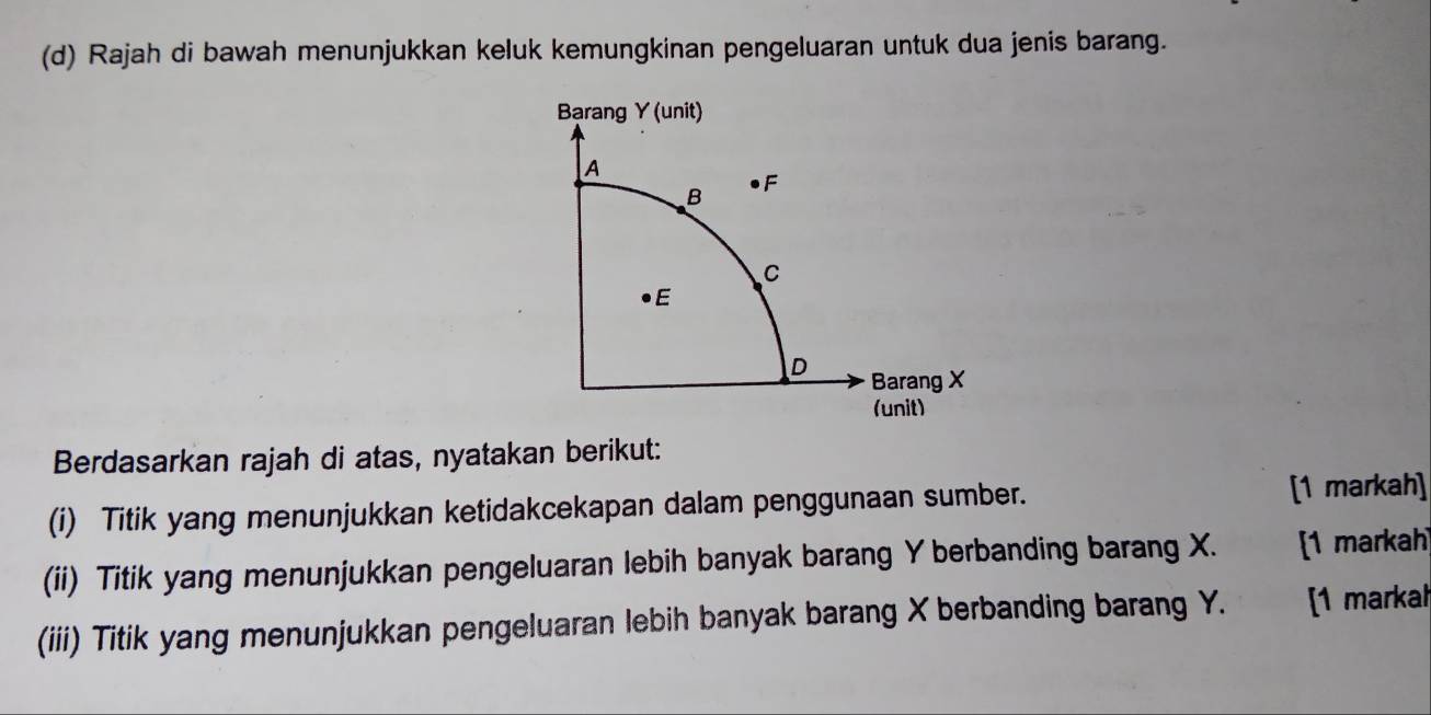 Rajah di bawah menunjukkan keluk kemungkinan pengeluaran untuk dua jenis barang. 
Berdasarkan rajah di atas, nyatakan berikut: 
(i) Titik yang menunjukkan ketidakcekapan dalam penggunaan sumber. [1 markah] 
(ii) Titik yang menunjukkan pengeluaran lebih banyak barang Y berbanding barang X. [1 markah 
(iii) Titik yang menunjukkan pengeluaran lebih banyak barang X berbanding barang Y. [1 markal