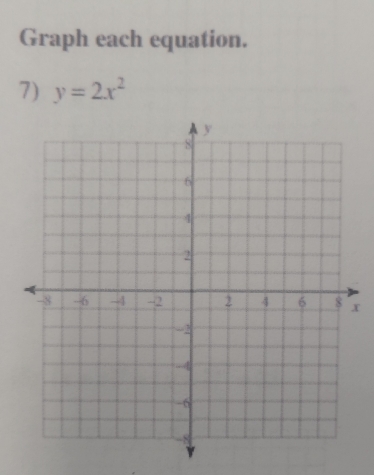 Graph each equation. 
7) y=2x^2
x