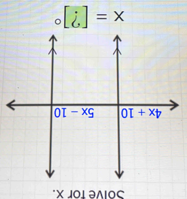 _^circ [i]=x