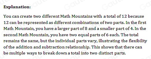 Solved: Draw a Picture and Explain Draw two different Math Mountains ...