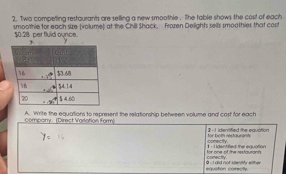 Two competing restaurants are selling a new smoothie . The table shows the cost of each
smoothie for each size (volume) at the Chill Shack. Frozen Delights sells smoothies that cost
$0.28 per fluid ounce.
A. Write the equations to represent the relationship between volume and cost for each
company. (Direct Variation Form)
2 - 1 identified the equation
for both restaurants
correctly.
1 - I identified the equation
for one of the restaurants
correctly.
0 - I did not identify either
equation correctly.