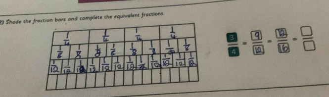 Shade the action bars and complete the equivalent fractions.
---